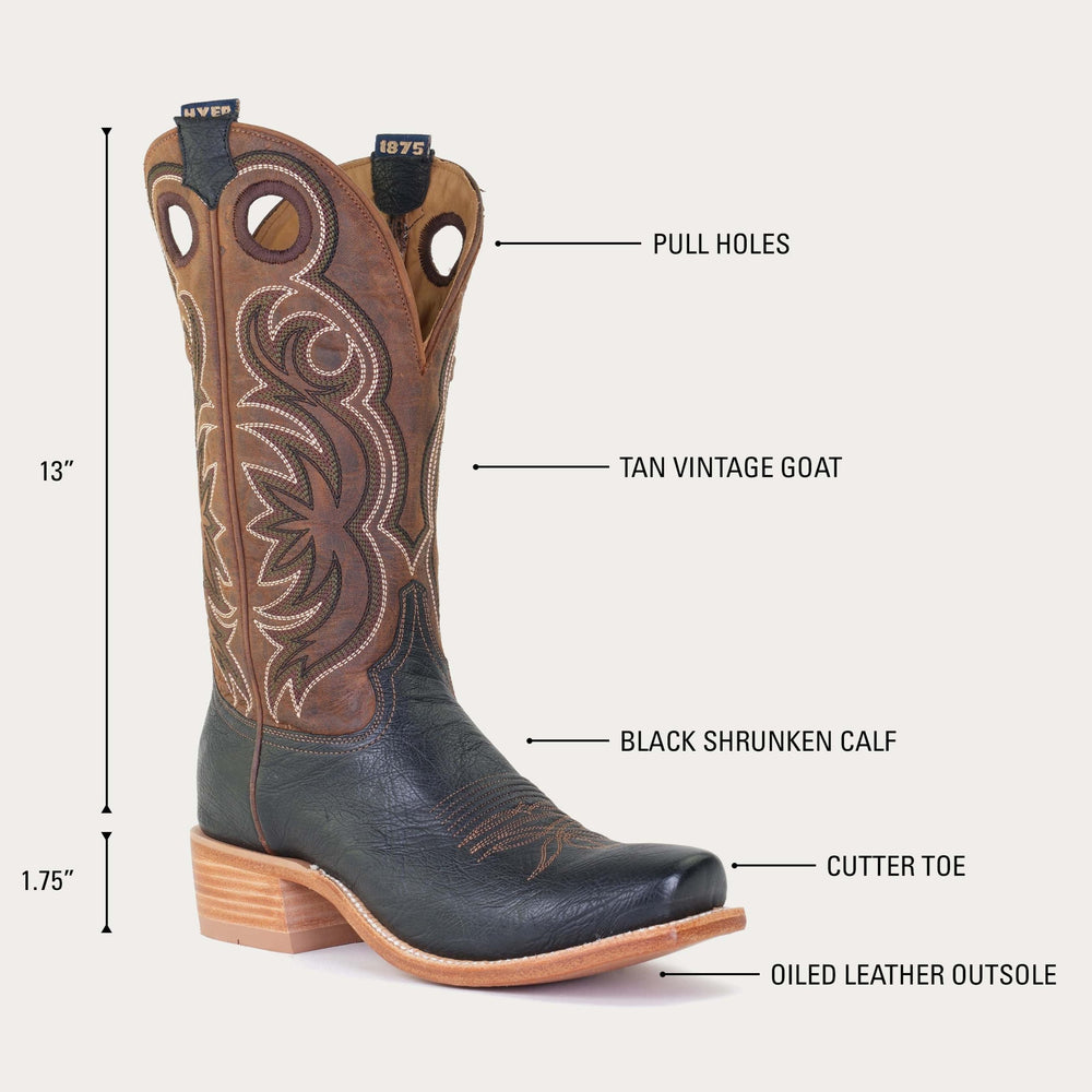 Graphic showing details and features of black and brown cowboy boot